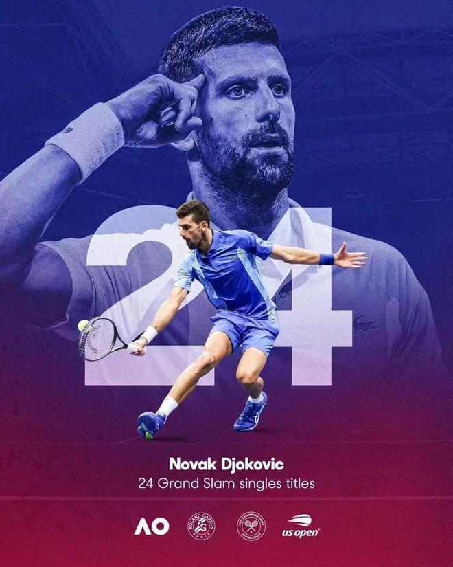 美国网球队完胜英国网球队，德约科维奇打破历史纪录的简单介绍