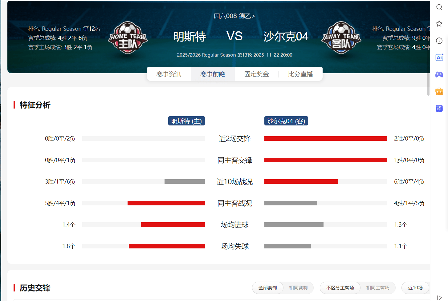 包含沙尔克坐镇主场迎接挑战,能否获胜?的词条 包含沙尔克坐镇主场迎接挑战,能否获胜?的词条