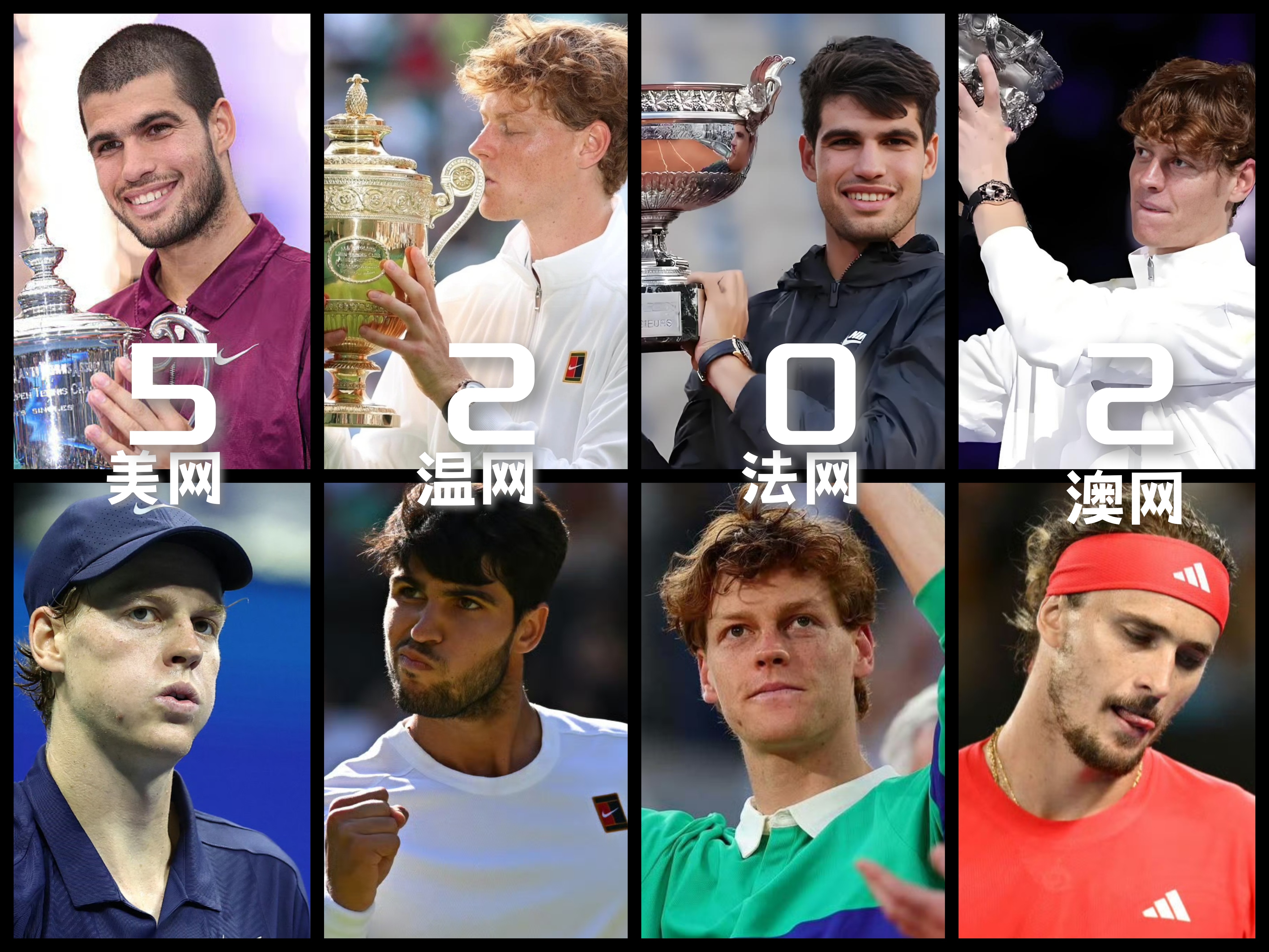 蒙特卡洛大师赛绝杀澳网，辛纳高光表现的简单介绍